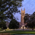 What is durham nc known for?