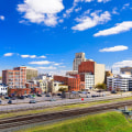 What percentage of durham nc is black?